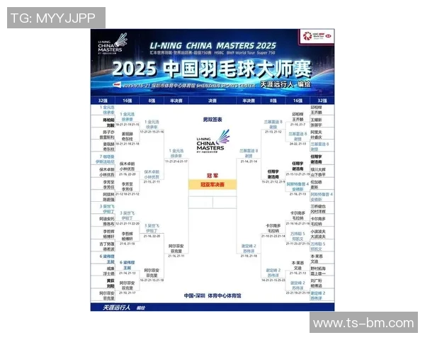 西安羽毛球队创历史新高羽毛球速度排名引领全国潮流 西安羽毛球队创历史新高羽毛球速度排名引领全国潮流